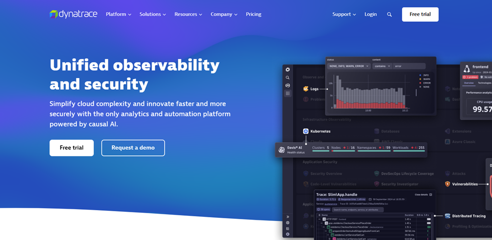 Dynatrace Davis