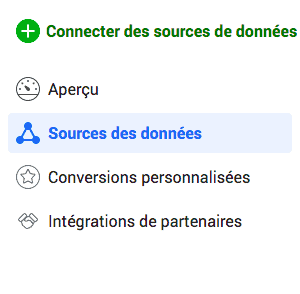 sources des données 1